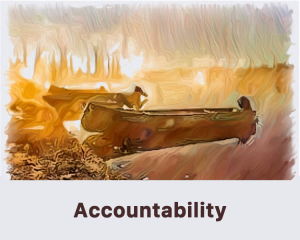 Values Accountability 